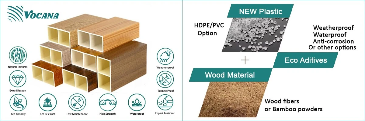 WPC hollow partition panels WPC hollow partition panels
